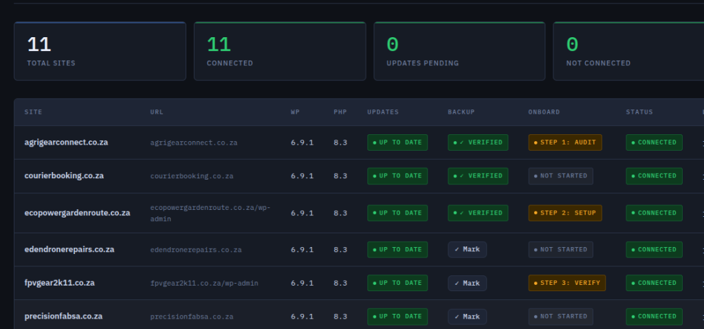 Screenshots 2 mywp master dashboard