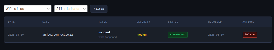 Screenshots 7 mywp master incidents